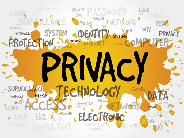 PRIVACY parola nube — Foto Stock