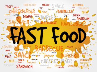 Fast Food kelime bulutu