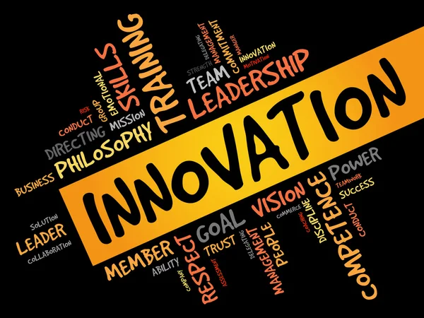 Innovation word cloud — Stockfoto