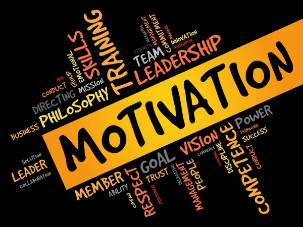 Motivatie word cloud — Stockfoto