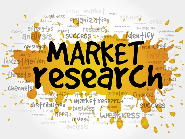 Investigación de mercado palabra nube — Foto de Stock