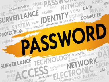 şifre kelime bulutu