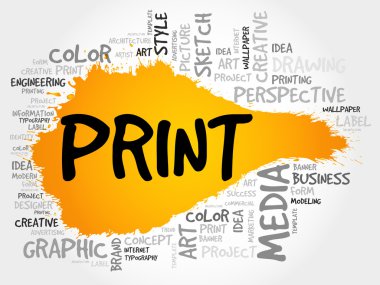 Yazdırma kelime bulutu