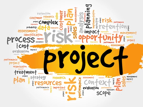 Project word cloud — Stockfoto