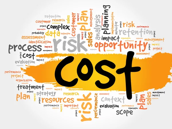 Word cloud of COST related item — стоковое фото