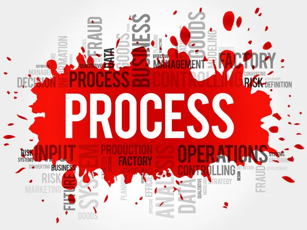 Process word cloud — Stock Photo, Image