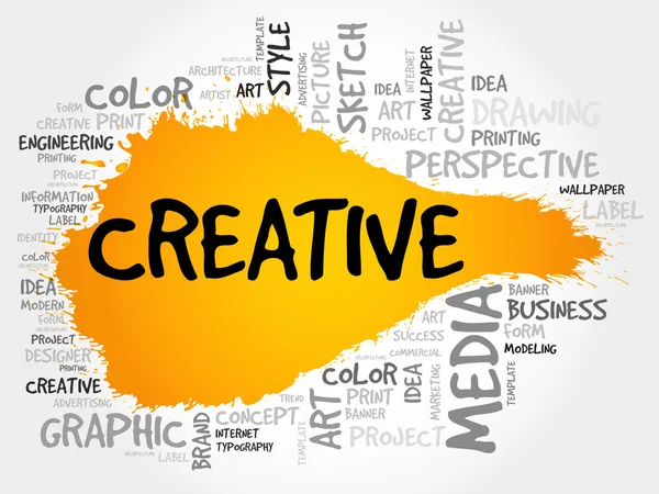 Creatieve word cloud — Stockfoto