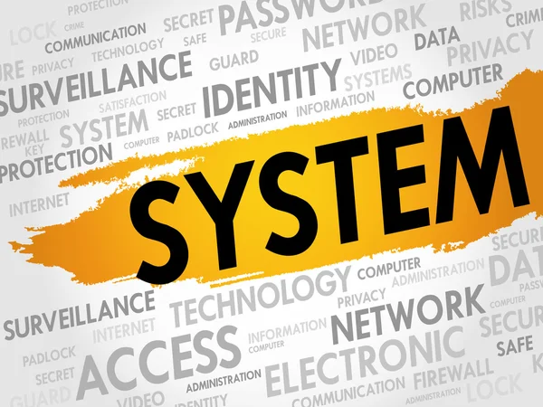 Systeem word cloud — Stockfoto