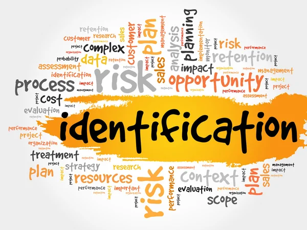 Word Cloud con tag relativi all'identificazione — Foto Stock