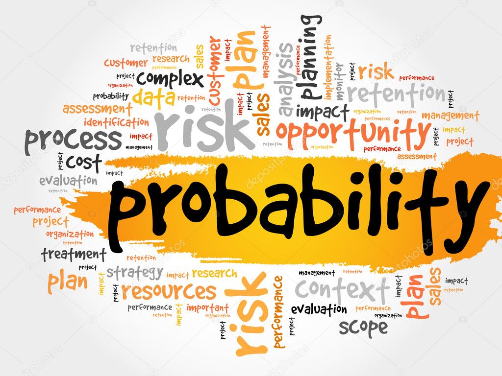 Probability word cloud