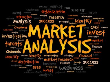 Pazar analizi kelime bulutu