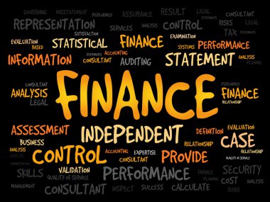 Finans kelime bulutu