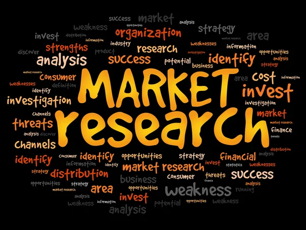 Marktonderzoek word cloud — Stockfoto