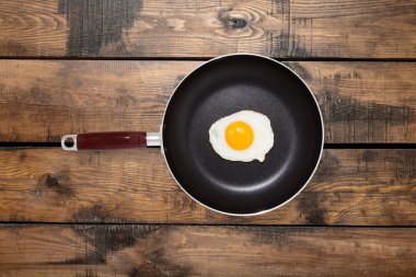 Yumurta, Pan, sahanda yumurta.