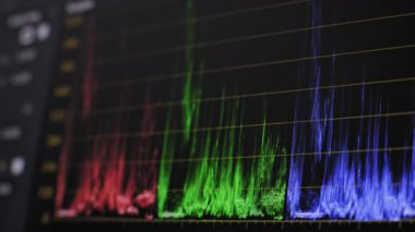 RGB dalga formu monitörünün açılı görüntüsü dalgalanıyor. Kırmızı, yeşil ve mavi sinyaller üretim sonrası verileri analiz eder. Renk derecelendirme süreci yazılım arayüzü siyah arkaplanda bir ızgara gösterir.