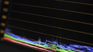 Yatay dalga boyu monitör ekranının açılı makro görüntüsü. Bir üretim sonrası renk derecelendirme süreci sırasında kırmızı, yeşil ve mavi veri noktaları dalgalanıyor, renk, doygunluk ve parlaklık seviyeleri analiz ediliyor