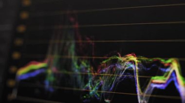 Bir RGB geçit töreni dalga boyu monitörünü gösteren makro ekran piksel ızgarası. Kırmızı, yeşil ve mavi kanallar sinyal seviyesi kayması olarak luma ve krom verilerini analiz ederek dalgalanıyor.