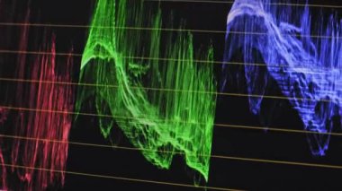 Renk derecelendirme dalga boyu monitörünün açılı makro görüntüsü. RGB kanalları bir ekrandaki dijital düzenleme yazılımı tarafından analiz edilir, post prodüksiyon araçlarını ve profesyonel yayın tanılama görüntülerini gösterir.