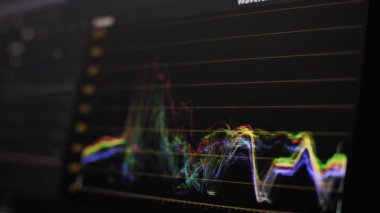 Dalgalanan sinyal grafiğiyle bir dalga formu monitörünün açılı yakın çekimi. Yatay çizgiler, karanlık bir düzenleme süitinde post prodüksiyon yazılımında renkli veri noktalarıyla luma seviyelerini ölçer.