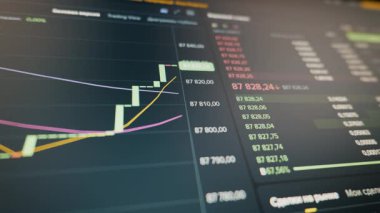 Bilgisayar ekranında canlı bir kripto döviz alım satım şeması var. Şamdan grafik ve sipariş kitap fiyatları dalgalanır, piyasa değişkenliğini gösterir.