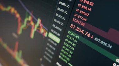 Dijital ekranın kapanışı dalgalı alım ve satım siparişleriyle birlikte canlı bir kripto döviz değişimi gösteriyor. Numaralar hızla değişir, kırmızı ve yeşil renklerle işaretlenir, arka planda bir şamdan çizelgesi bulanıklaşır..