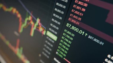 Şifreli döviz ekranının yakın planında hızla değişen bir fiyat etiketi görüntülenir. Koyu bir arayüzdeki kırmızı ve yeşil sayılar yüksek piyasa değişkenliğini gösteriyor.