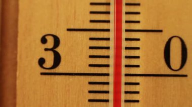 Sıcaklık termometre üzerinde taşır.