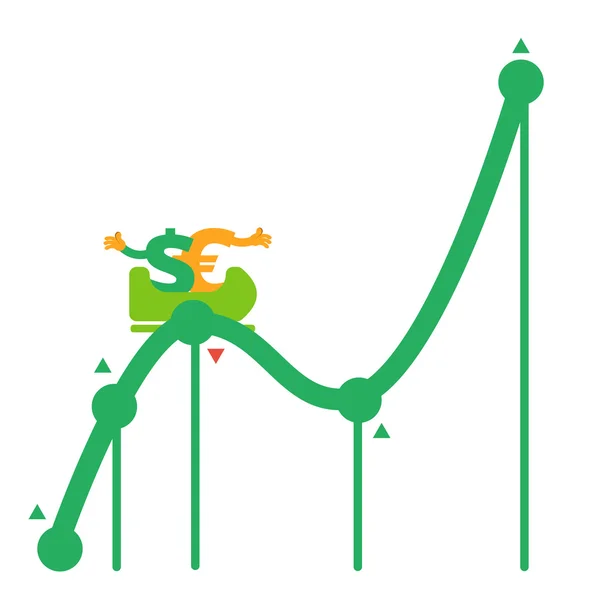Forex illüstrasyon bir küme