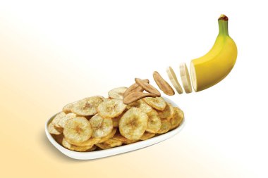 Muz cipsi, kurutulmuş muz cipsi, bisküvi, tuzlu gözleme, kerala mutfağı, baharat ve tuzlu yiyecek, Namkeen veya Fryums.