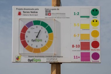 Torres Vedras, Portekiz. 14 Ağustos 2021. Kanserin korunması için güneş yoğunluğu uyarısı