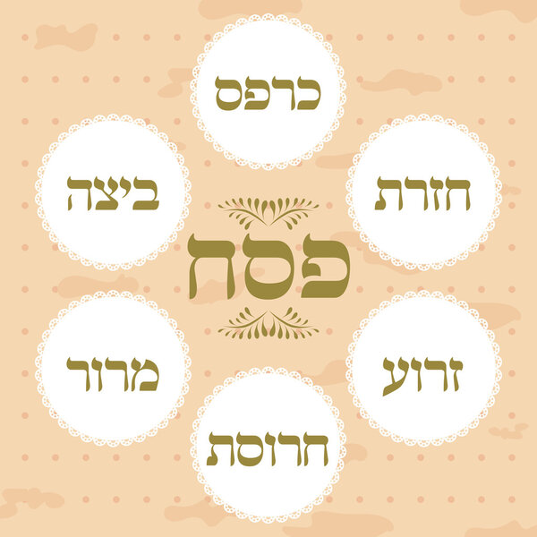 Еврейский праздник Пасхи
