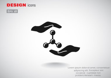 Moleküler bileşik ve eller 