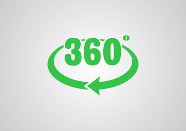 360 derece döndürme