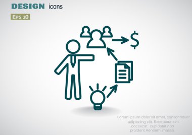 iş kavramı simge kümesi