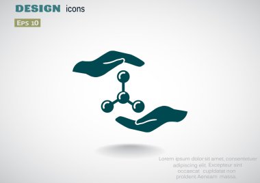 Moleküler bileşik ve el
