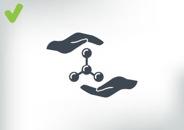 Moleküler bileşik ve el