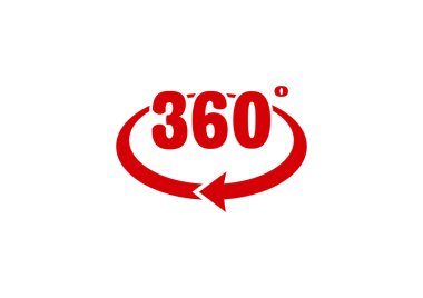 360 derece döndürme