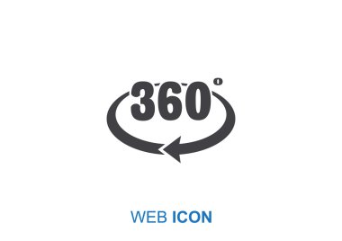 360 derece döndürme