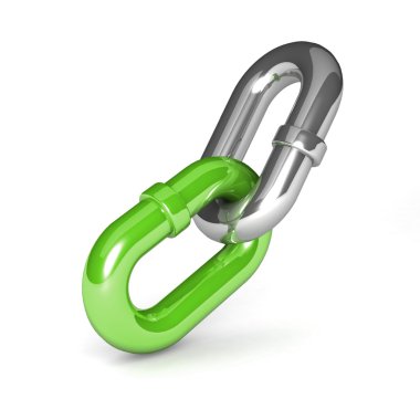 Zincir bağlantıların çizimi