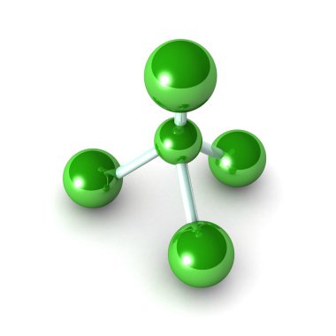 Metan molekül modeli