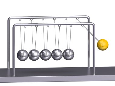 denge topları Newton'un beşiği