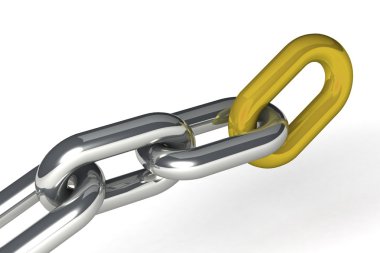 Zincir bağlantıların çizimi