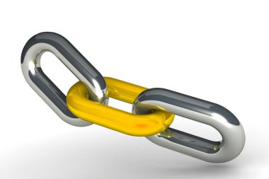 Zincir bağlantıların çizimi