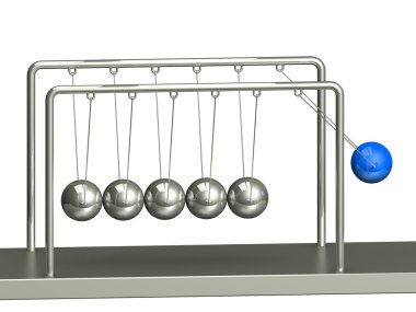 denge topları Newton'un beşiği