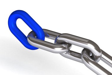 Zincir bağlantıların çizimi