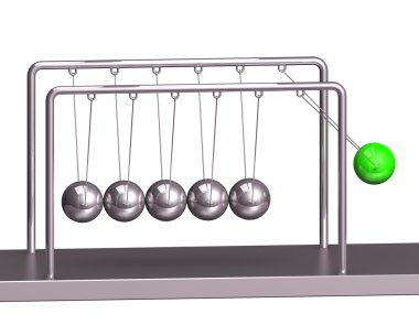 denge topları Newton'un beşiği