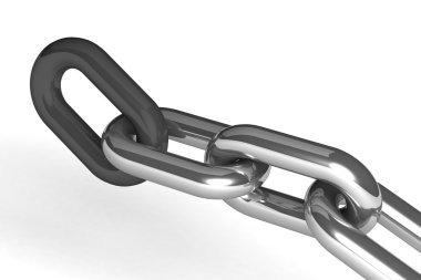 Zincir bağlantıların çizimi