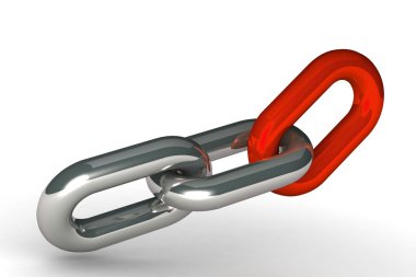 Zincir bağlantıların çizimi