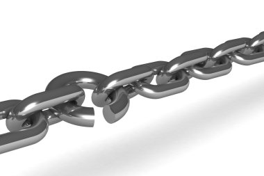 hain kopmak üzere bir bağlantı ile