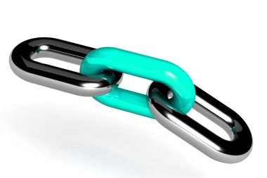 zincir bağlantı kurmak kapat